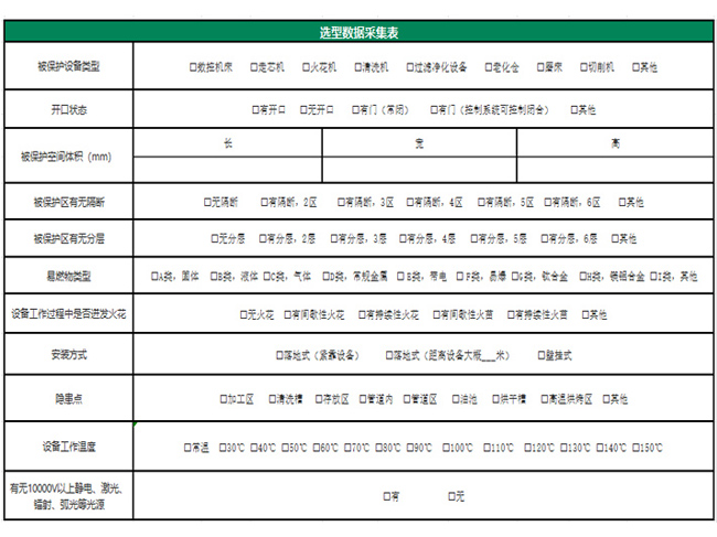 現(xiàn)場(chǎng)勘察