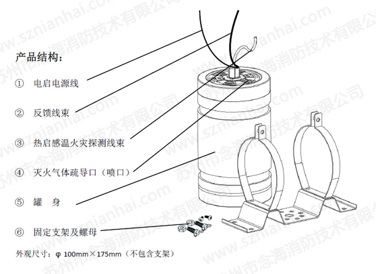小型氣溶膠滅火裝置